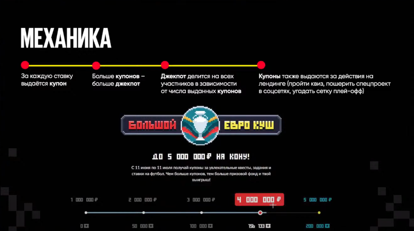 Слайд 4